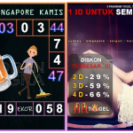 Prediksi togel singapore, prediksi togel jitu, prediksi togel akurat