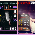 Prediksi togel singapore, prediksi togel jitu, prediksi togel akurat