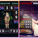 Prediksi togel singapore, prediksi togel jitu, prediksi togel akurat