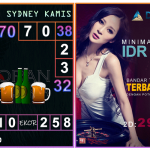 Prediksi togel sydney, prediksi togel jitu, prediksi togel akurat