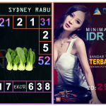 Prediksi togel sydney, prediksi togel jitu, prediksi togel akurat