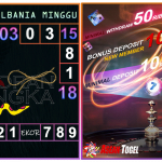 Prediksi togel albania, prediksi togel jitu, prediksi togel akurat