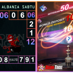 Prediksi togel albania, prediksi togel jitu, prediksi togel akurat