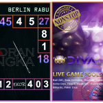 Prediksi togel berlin, prediksi togel jitu, prediksi togel akurat