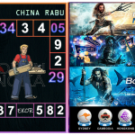 Prediksi togel china, prediksi togel jitu, prediksi togel akurat