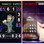 Prediksi togel hawaii akurat dan jitu