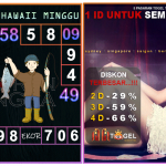 Prediksi togel hawaii, prediksi togel jitu, prediksi togel akurat