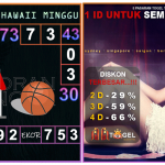 Prediksi togel hawaii akurat dan jitu