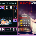 Prediksi togel hawaii akurat dan jitu