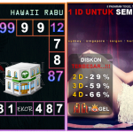 Prediksi togel hawaii, prediksi togel jitu, prediksi togel akurat