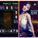 Prediksi togel hawaii, prediksi togel jitu, prediksi togel akurat