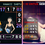 Prediksi togel hawaii akurat dan jitu