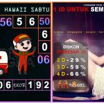 Prediksi togel hawaii akurat dan jitu