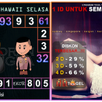 Prediksi togel hawaii, prediksi togel jitu, prediksi togel akurat