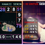 Prediksi togel hawaii akurat dan jitu