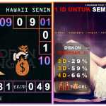 Prediksi togel hawaii, prediksi togel jitu, prediksi togel akuratPrediksi togel hawaii, prediksi togel jitu, prediksi togel akurat