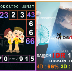 Prediksi togel hokkaido, prediksi togel jitu, prediksi togel akurat