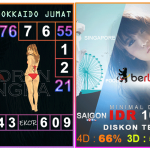 Prediksi togel hokkaido, prediksi togel jitu, prediksi togel akurat