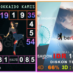 Prediksi togel hokkaido, prediksi togel jitu, prediksi togel akurat