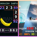 Prediksi togel hokkaido, prediksi togel jitu, prediksi togel akurat