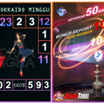 Prediksi togel hokkaido, prediksi togel jitu, prediksi togel akurat