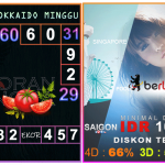 Prediksi togel hokkaido, prediksi togel jitu, prediksi togel akurat