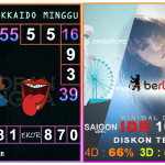 Prediksi togel hokkaido, prediksi togel jitu, prediksi togel akurat