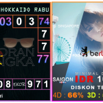 Prediksi togel hokkaido, prediksi togel jitu, prediksi togel akurat