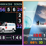 Prediksi togel hokkaido, prediksi togel jitu, prediksi togel akurat