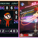 Prediksi togel hongkong, prediksi togel jitu, prediksi togel akurat