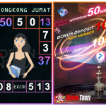 Prediksi togel hongkong, prediksi togel jitu, prediksi togel akurat