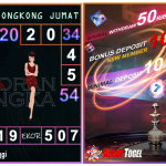 Prediksi togel hongkong, prediksi togel jitu, prediksi togel akurat