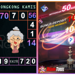 Prediksi togel hongkong, prediksi togel jitu, prediksi togel akurat