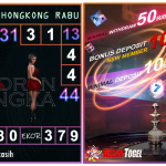 Prediksi togel hongkong, prediksi togel jitu, prediksi togel akurat