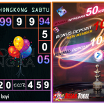 Prediksi togel hongkong, prediksi togel jitu, prediksi togel akurat