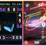 Prediksi togel hongkong, prediksi togel jitu, prediksi togel akurat