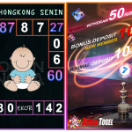 Prediksi togel hongkong, prediksi togel jitu, prediksi togel akurat