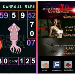 Prediksi togel kamboja, prediksi togel jitu, prediksi togel akurat