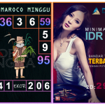 Prediksi togel maroco, prediksi togel jitu, prediksi togel akurat