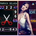 Prediksi togel maroco, prediksi togel jitu, prediksi togel akurat