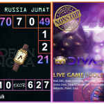 Prediksi togel russia, prediksi togel jitu, prediksi togel akurat