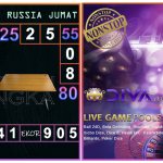 Prediksi togel russia, prediksi togel jitu, prediksi togel akurat