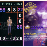 Prediksi togel russia, prediksi togel jitu, prediksi togel akurat