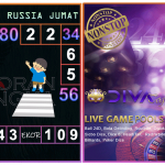 Prediksi togel russia, prediksi togel jitu, prediksi togel akurat