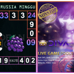 Prediksi togel russia, prediksi togel jitu, prediksi togel akurat