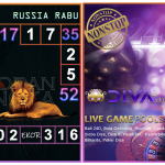 Prediksi togel russia, prediksi togel jitu, prediksi togel akurat