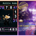 Prediksi togel russia, prediksi togel jitu, prediksi togel akurat