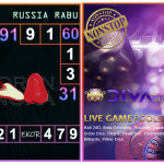 Prediksi togel russia, prediksi togel jitu, prediksi togel akurat