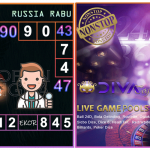 Prediksi togel russia, prediksi togel jitu, prediksi togel akurat