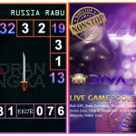 Prediksi togel russia, prediksi togel jitu, prediksi togel akurat